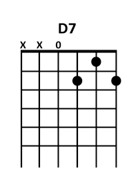 draw 2 - D7 Chord